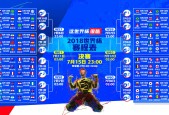 爱游戏-奇迹之夜，阿扎伦卡巅峰对决创史诗，费德勒80分钟激战法国队大胜
